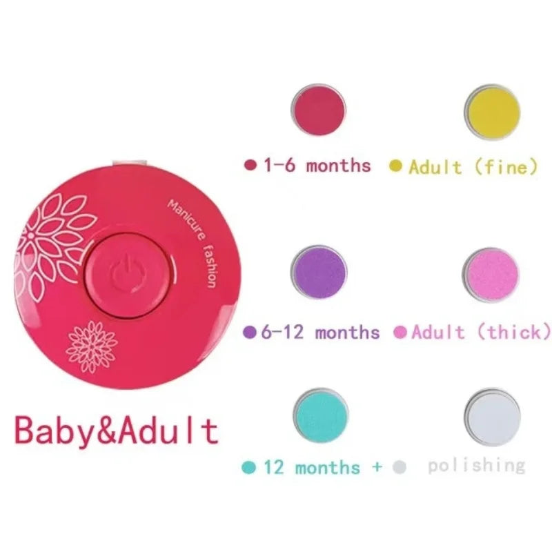Electric Baby Nail Trimmer & Polisher | Quiet Safe Nail Care for Newborns