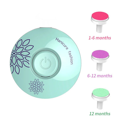 Electric Baby Nail Clipper & Hygiene Kit | Safe Trimmer, Polisher & Manicure Set for Newborns
