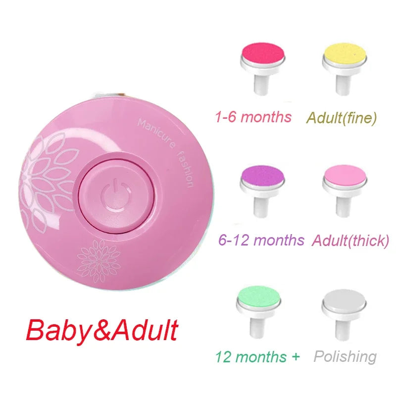 Electric Baby Nail Clipper & Hygiene Kit | Safe Trimmer, Polisher & Manicure Set for Newborns