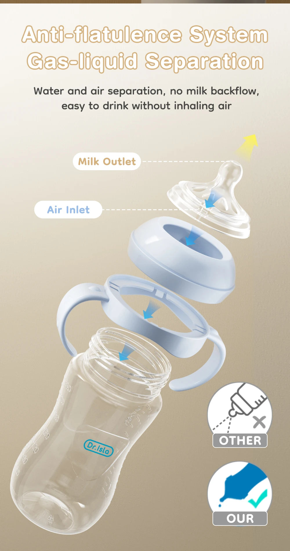 PP Baby Bottle with Handle | Anti-Colic Newborn Feeding Bottle 150ml / 240ml / 330ml