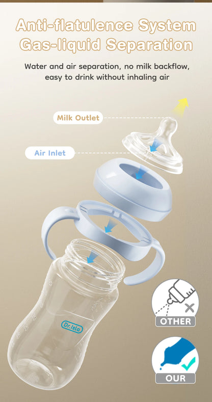 PP Baby Bottle with Handle | Anti-Colic Newborn Feeding Bottle 150ml / 240ml / 330ml