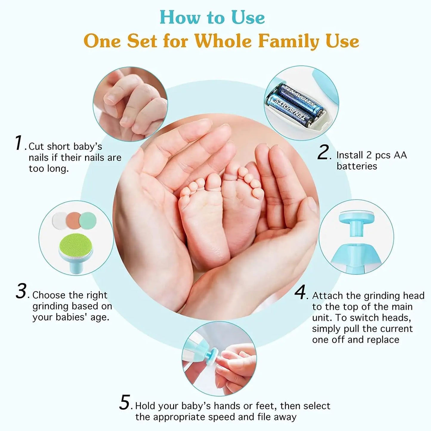 Electric Baby Nail Clipper with LED Light | 4-Speed Quiet Trimmer for Newborns