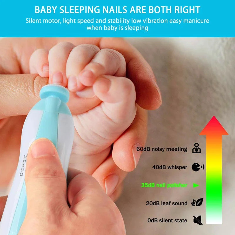Electric Baby Nail Clipper with LED Light | 4-Speed Quiet Trimmer for Newborns