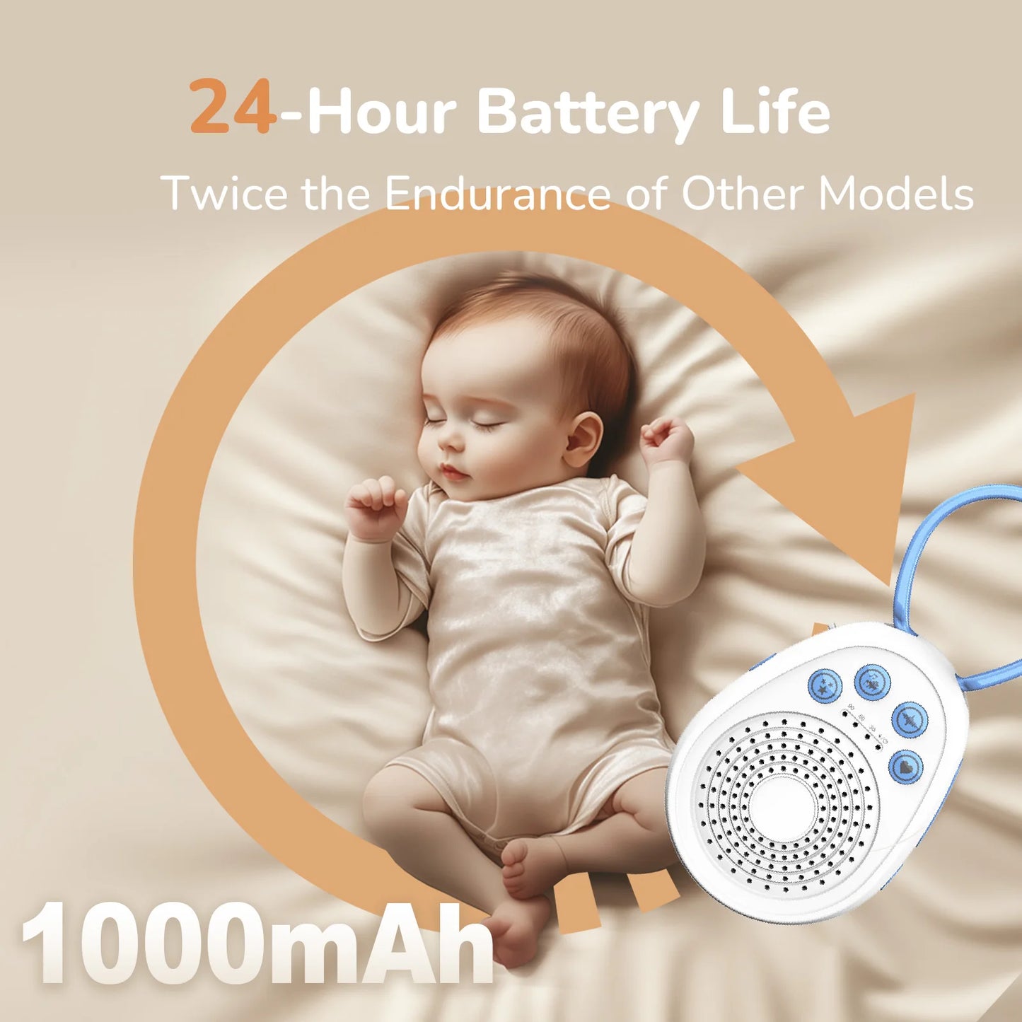 Baby White Noise Machine | 20 Soothing Sounds, Sleep in Minutes | Portable USB for Newborns & Travel