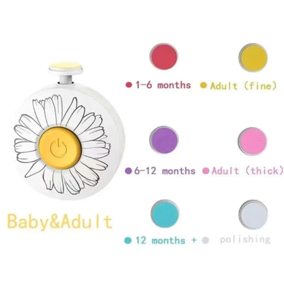 Electric Baby Nail Trimmer & Polisher | Quiet Safe Nail Care for Newborns