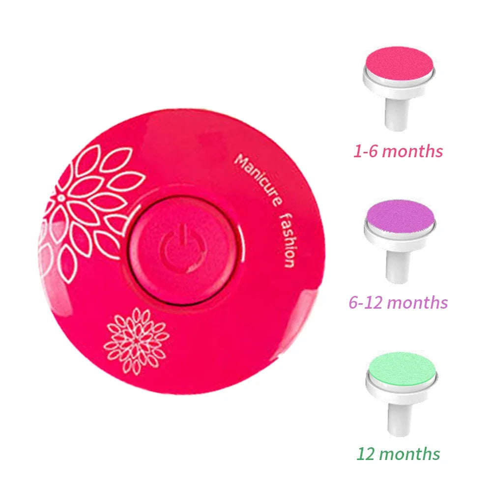 Electric Baby Nail Clipper & Hygiene Kit | Safe Trimmer, Polisher & Manicure Set for Newborns