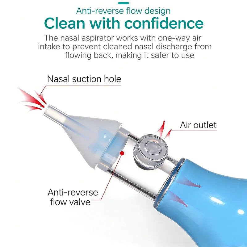 Silicone Baby Nasal Aspirator | Suction Pump Nose Cleaner | Single, 2-Pack & 3-Pack