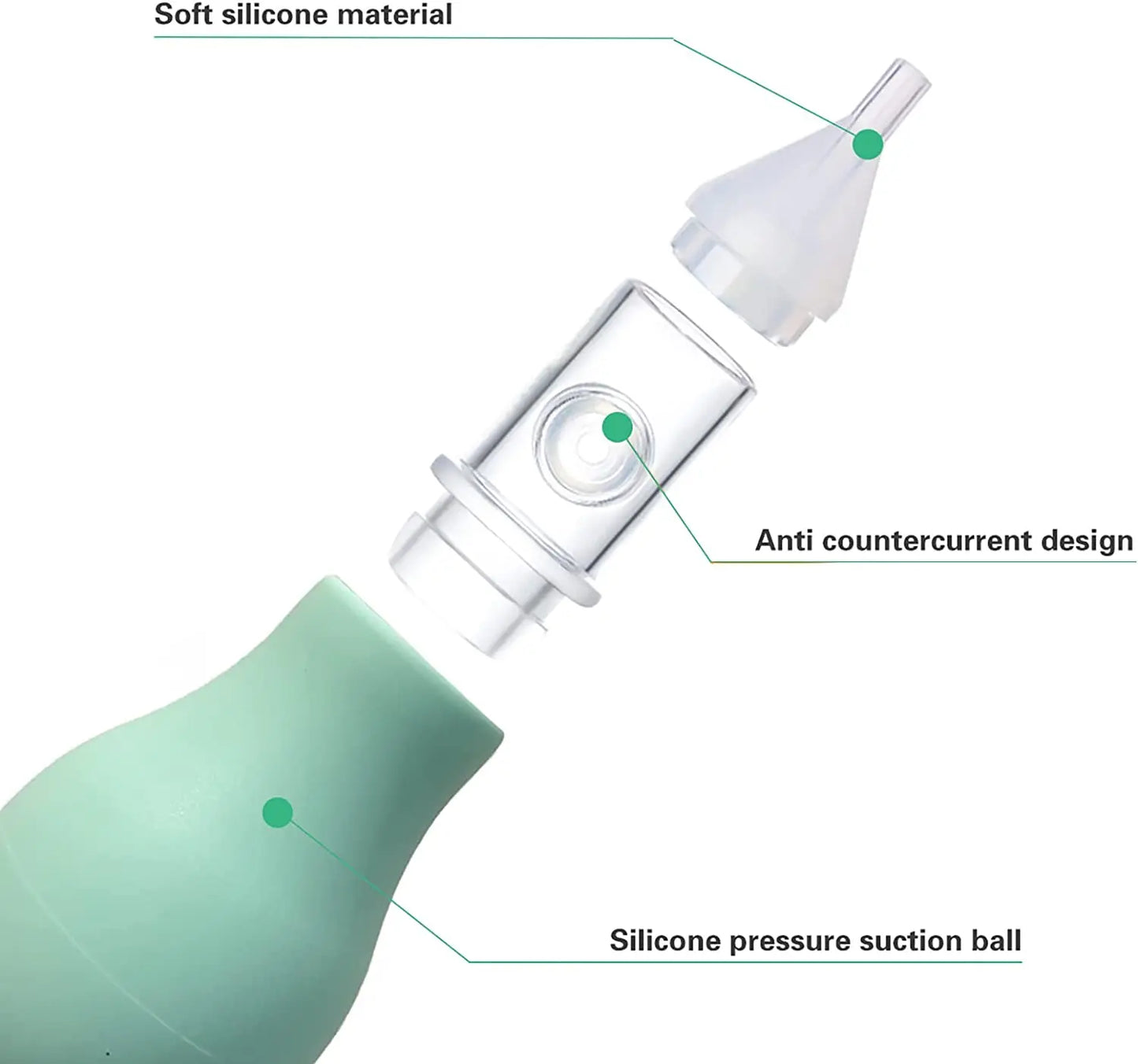 Baby Nasal Aspirator | Soft Silicone Nose Cleaner & Snot Sucker for Newborns, Anti-Backflow
