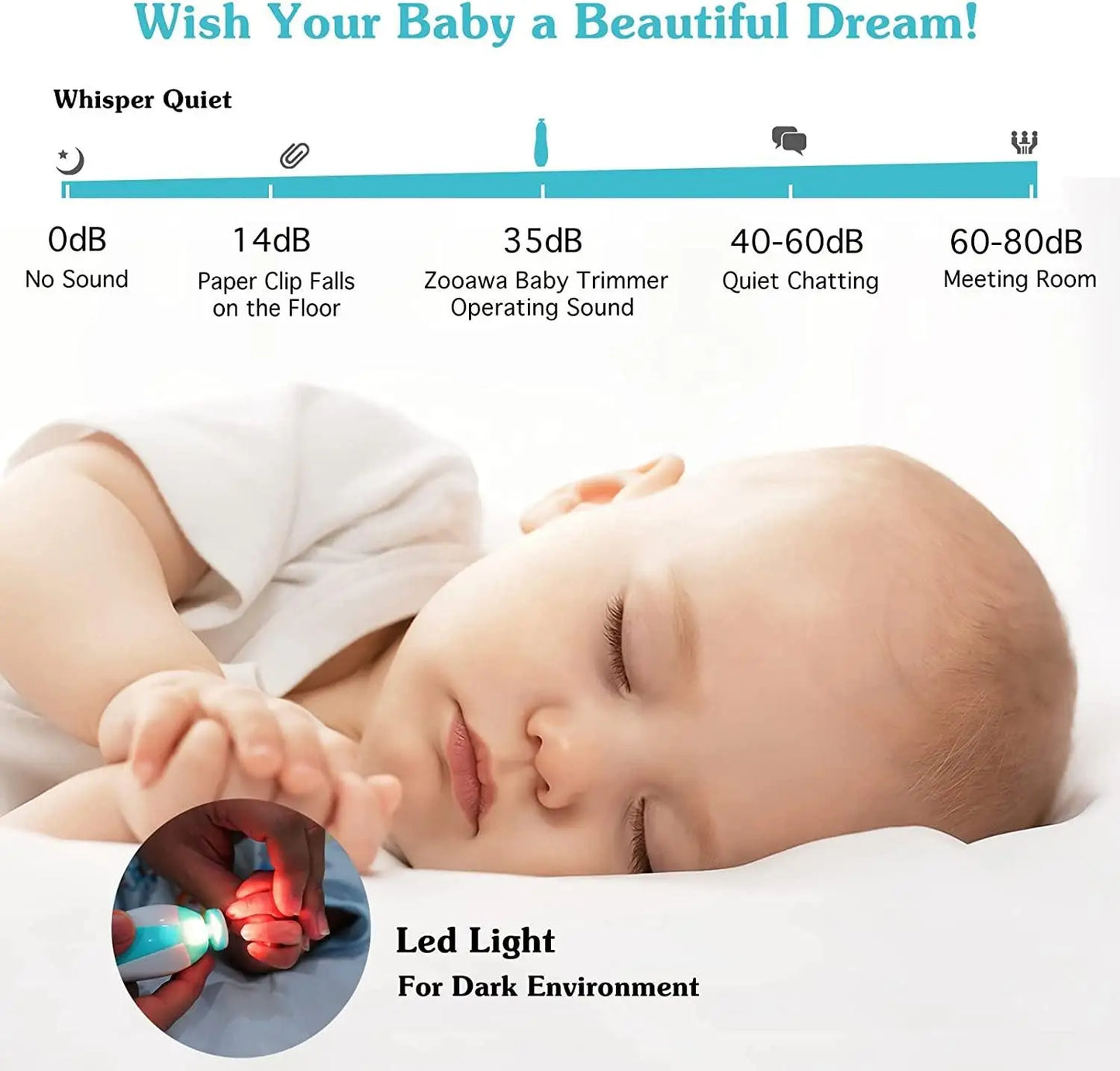 Electric Baby Nail Clipper with LED Light | 4-Speed Quiet Trimmer for Newborns